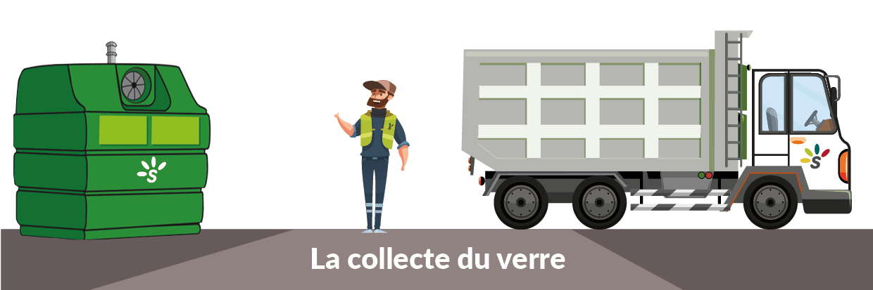 Collecte verre sans titre L’ apport volontaire en borne SMICOTOM 33 Certains flux de déchets sont collectés en apport volontaire en borne