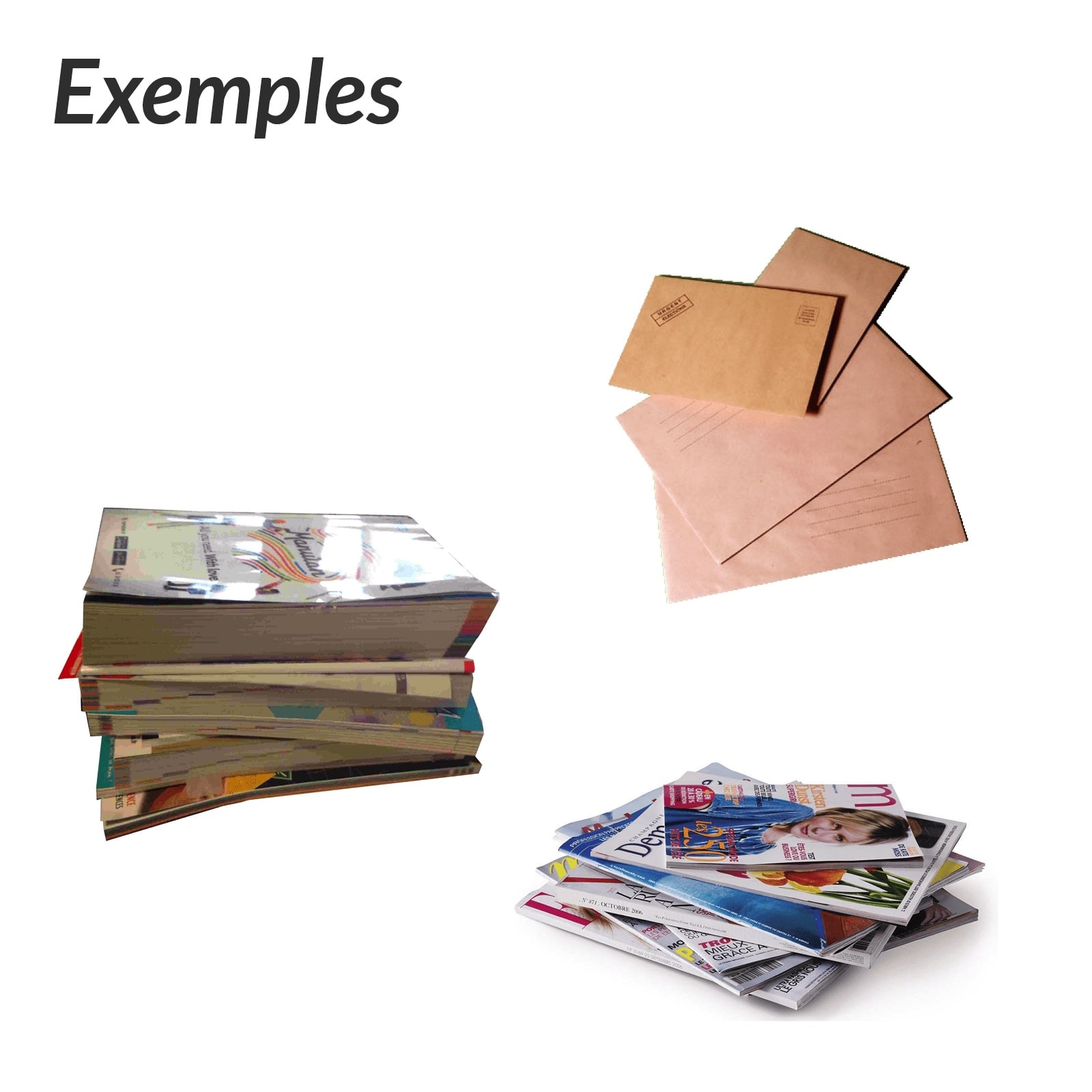 Papier Le tri des emballages recyclables SMICOTOM 33
