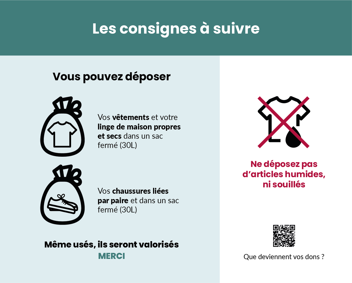 Textiles consignes de tri 2 Je découvre et je comprends SMICOTOM 33 Textiles consignes de tri 2 Je découvre et je comprends SMICOTOM 33