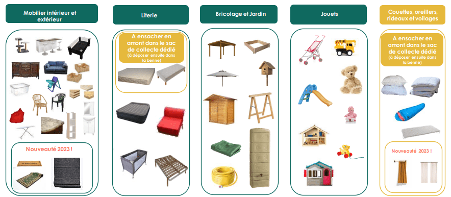 Ecomaison quels types Nouveauté : nouvelles orientations de déchets en déchèterie SMICOTOM 33