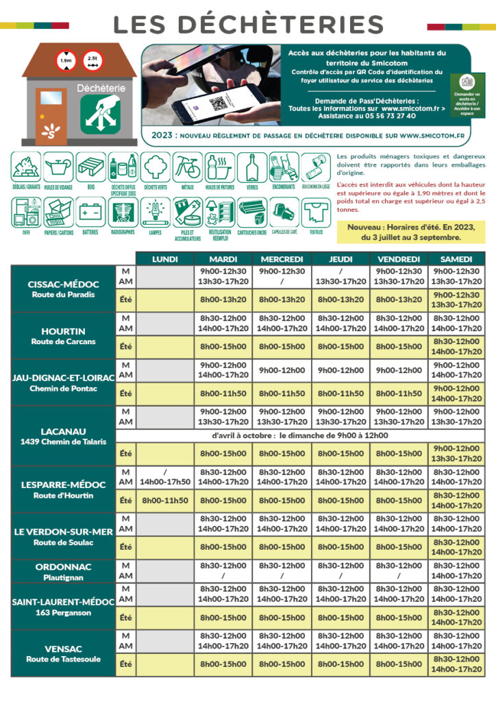 SMICOTOM ETE horaires dct 2023 Déchèteries 2023 SMICOTOM 33