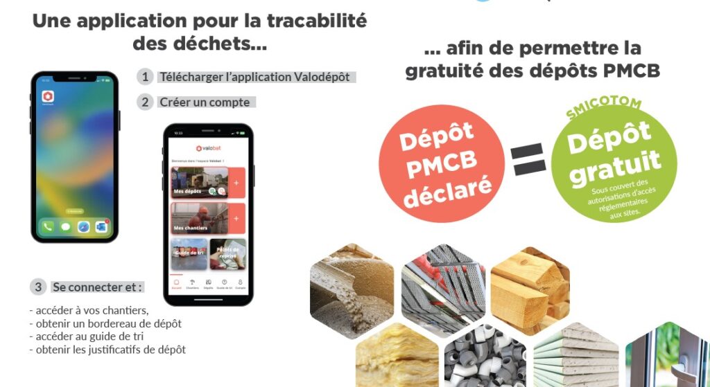 PMCB2 Les dépôts sur les sites SMICOTOM 33