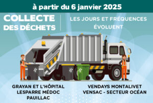 SITE WEB ACTU COLL 2025 LE SMICOTOM – Collecte des déchets dans Nord-Médoc Gironde 33 SMICOTOM 33