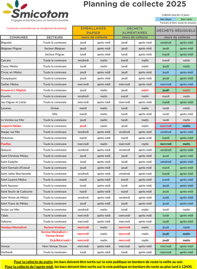 2025 SMICOTOM JOURS DE COLLECTE Plannings de collecte 2025 SMICOTOM 33 2025 SMICOTOM JOURS DE COLLECTE Plannings de collecte 2025 SMICOTOM 33