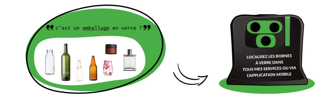 Les emballages en verre 2025 MAJ CONSIGNES DE TRI3 Consignes de tri SMICOTOM 33