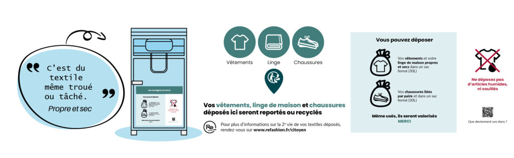 Le textile 2025 MAJ CONSIGNES DE TRI4 Consignes de tri SMICOTOM 33